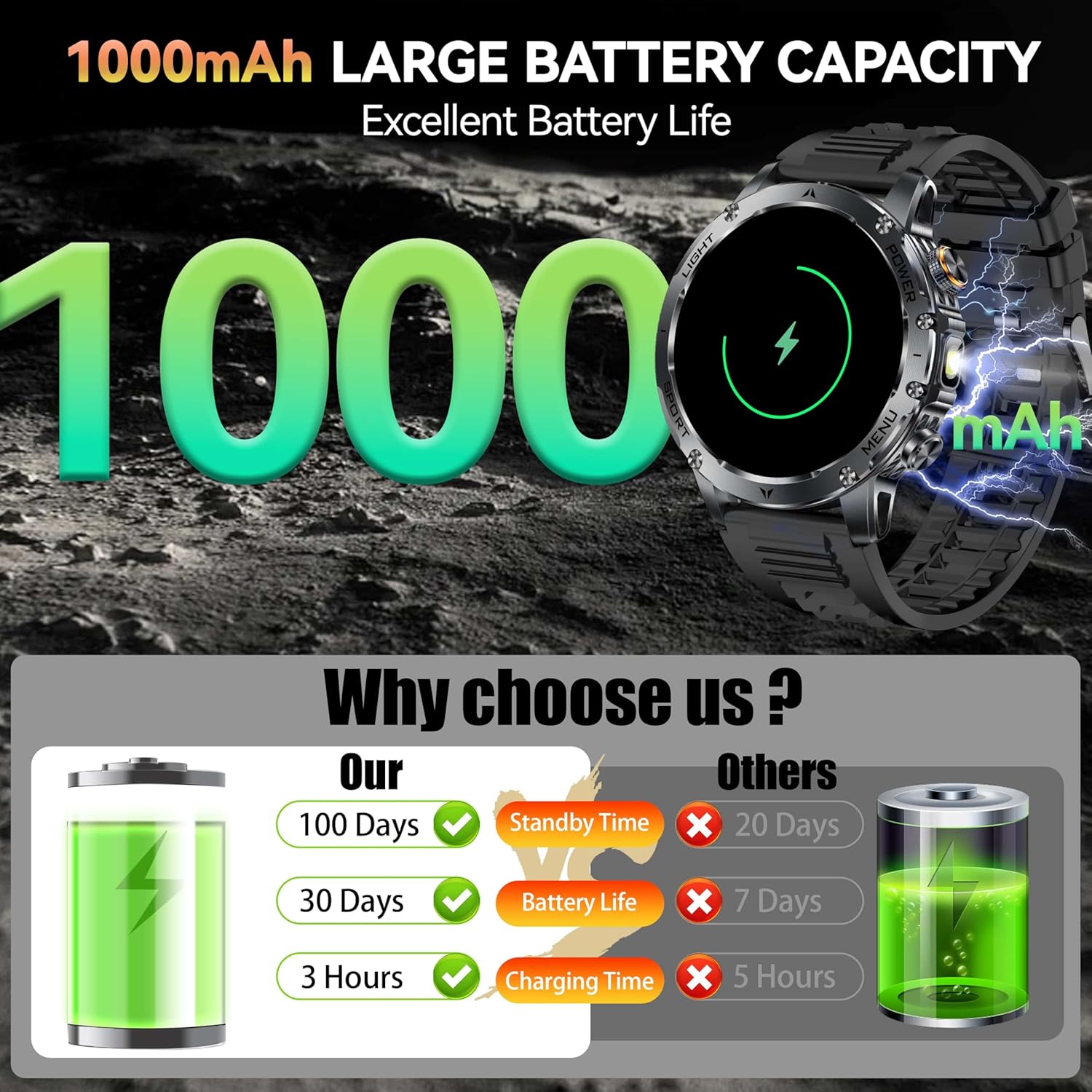 New AK87 1000mAh Battery Men O - Outdoor Sport Day 评论和价格