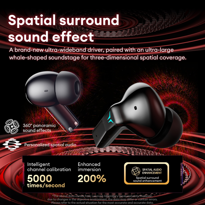 Fones de ouvido Lenovo GT105 p - Outdoor Sport Doo 评论和价格