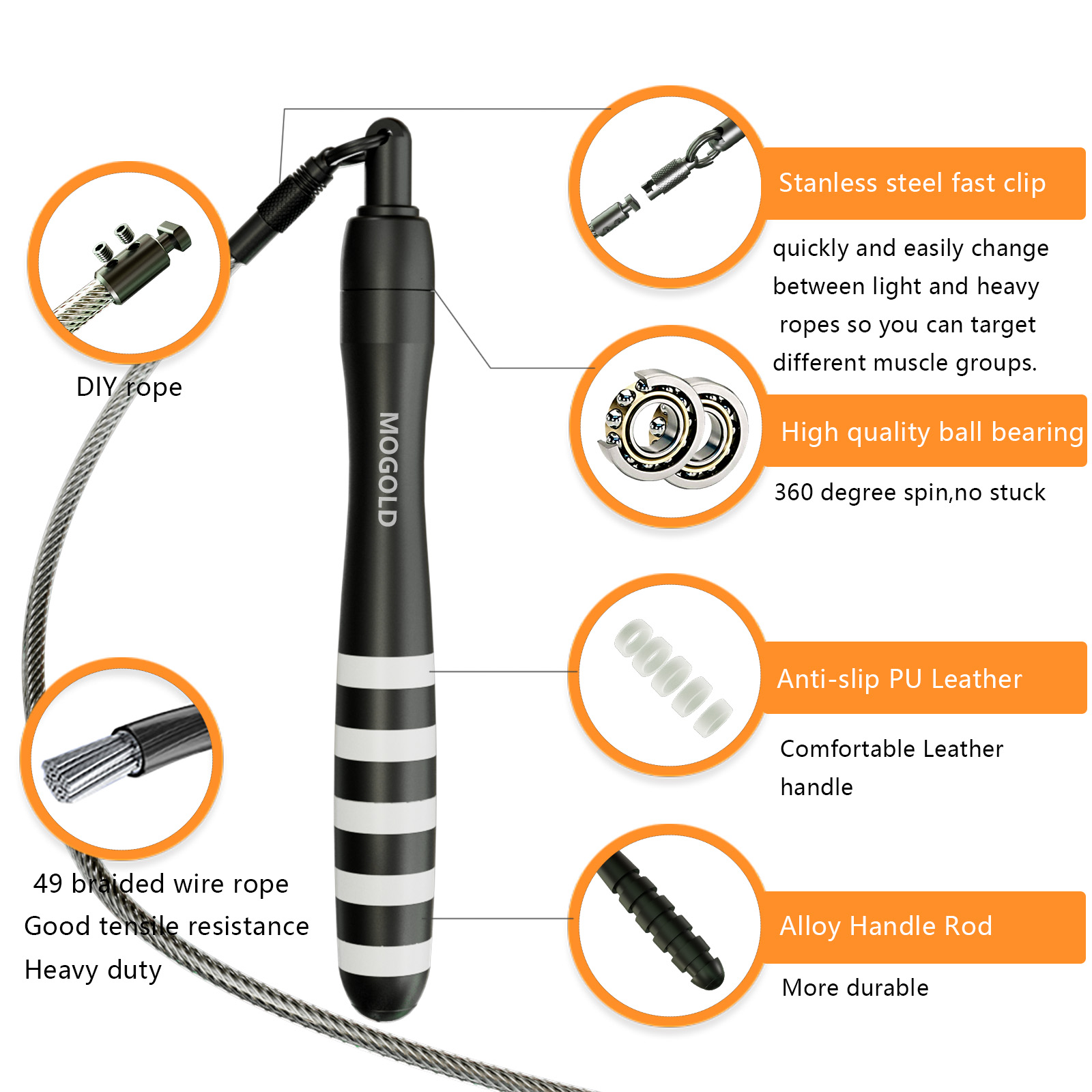 ProFitness Fast Clip Speed Jum - Speed Skipping Rope 评论和价格